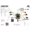 MAMBA F411 35A AIO 6S 8bit Flight Controller Stack Internal USB