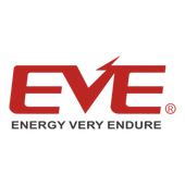 EVE-INR