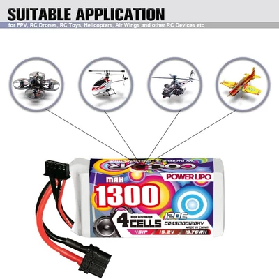 CODDAR 4s 1300mah 130C LiPO Battery