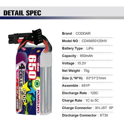 CODDAR 4S 15.2V 650mAh 120C LIHV Battery