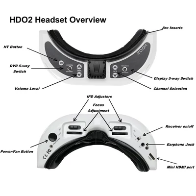 Fat Shark Dominator HDO 2 FPV Goggles