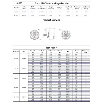 FlyFishRC Flash 2207 1850KV Motor