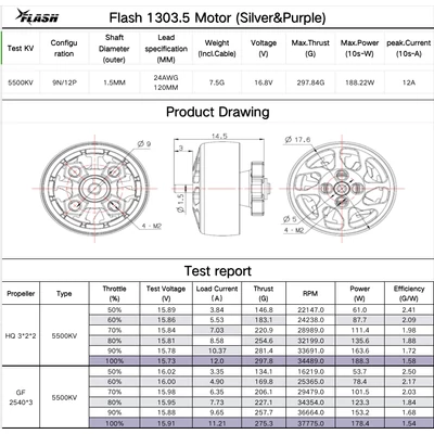 FlyFishRC Flash 1303.5 5500kv FPV Motor