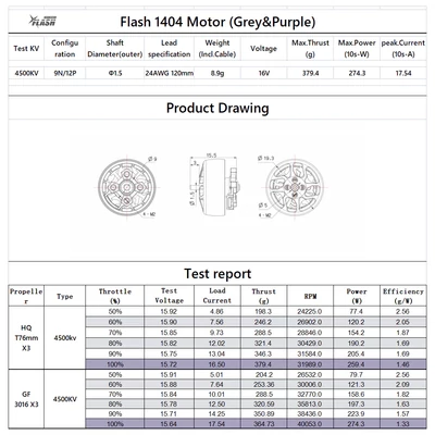 FlyFishRC Flash 1404 4500KV motor - purple