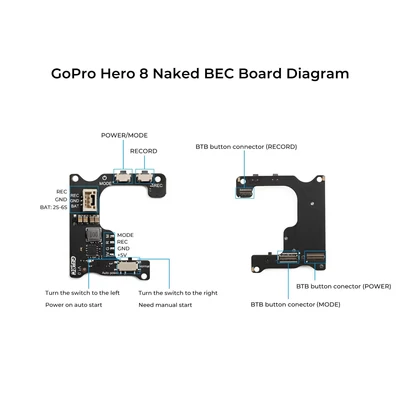 GEPRC Naked GoPro Hero 8 tok és  BEC tábla