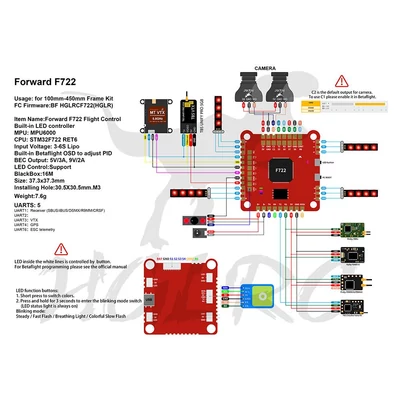 HGLRC Zeus F760 FC+ESC Stack