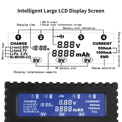 HTRC CH4 charger