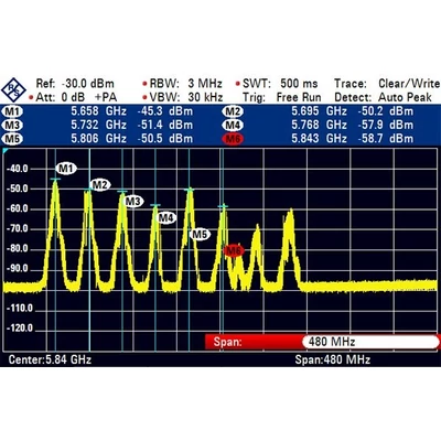 ImmersionRC LapRF Personal Race Timing system